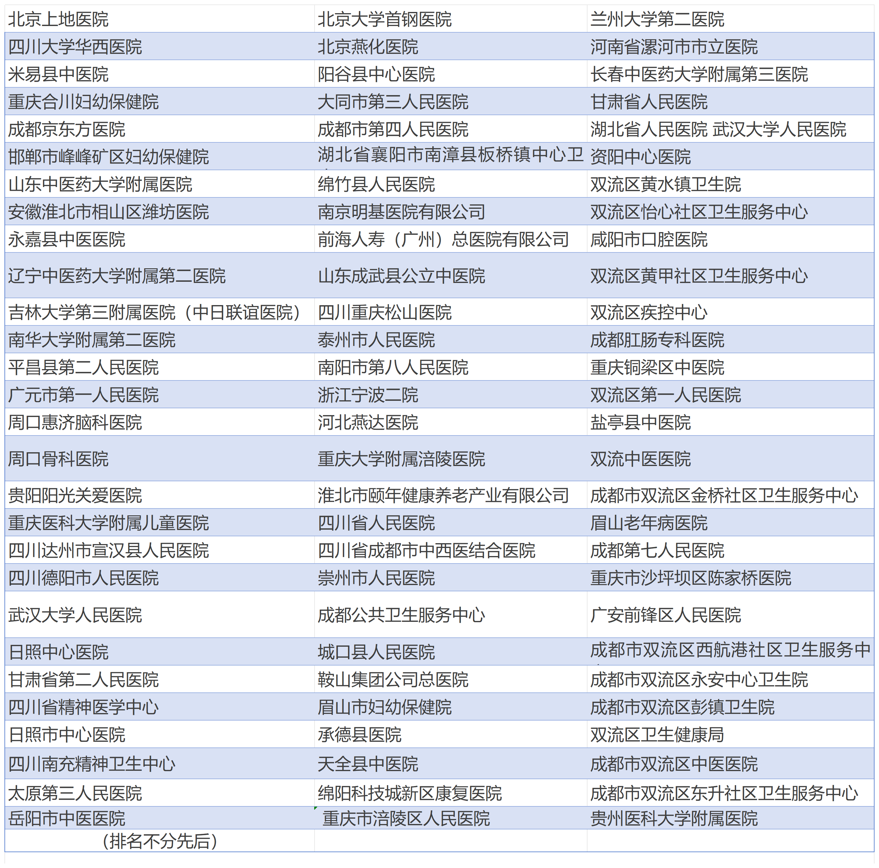 工作簿1_Sheet1.png